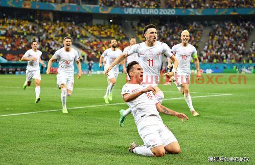 2021欧洲杯瑞士守门员