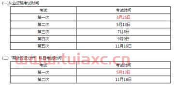 期货从业资格考试时间多长考完