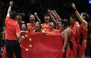 中国女篮2019年世界杯赛程时间