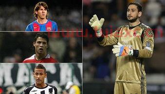 2019年c罗年薪多少钱