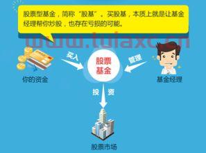 股票基金哪个适合新手开仓