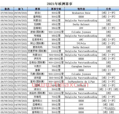欧冠杯2021赛程表意大利比分统计
