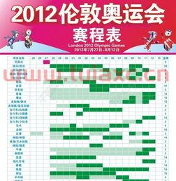 2012奥运会赛程表