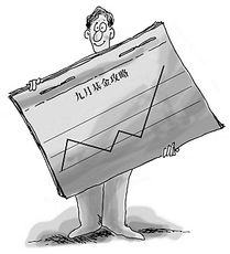 指数型基金买入技巧