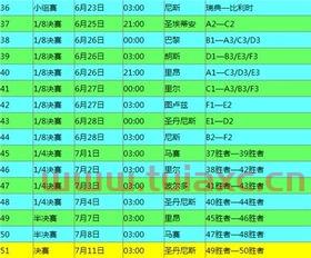 欧洲杯决赛时间表