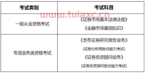 证券业协会从业人员公示时间怎么查询不到
