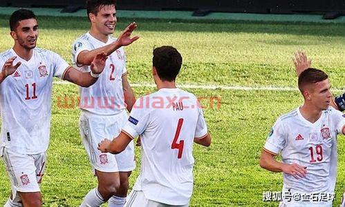 2021欧洲杯西班牙vs瑞士比赛结果