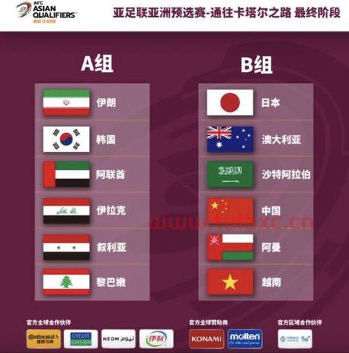 2022年足球世界杯中国队赛程
