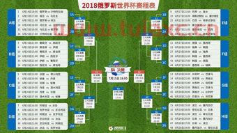 世界杯几点开始北京时间2021