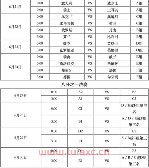 2021欧洲杯葡萄牙比赛时间表赛程