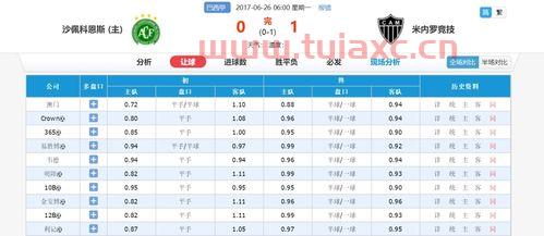 2021世界杯瑞士对威尔士