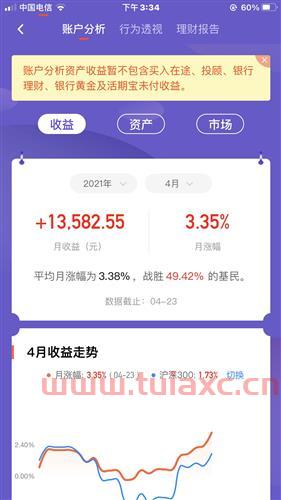 基金赚的钱合法吗