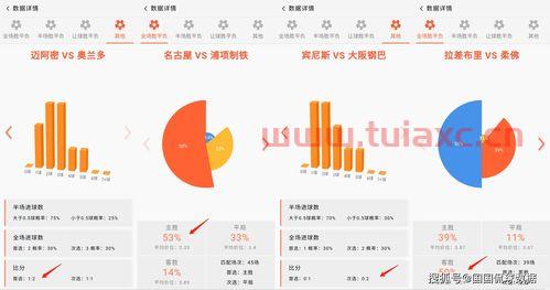 2020年欧洲杯赛程表意大利和奥地利上半场