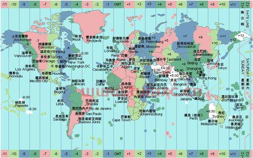 埃及与中国时差