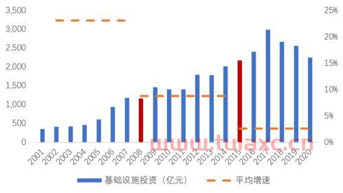 冬奥会2021具体时间