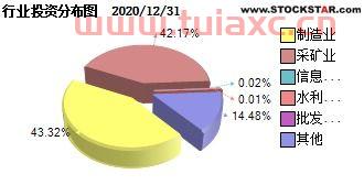 华宝资源优选混合