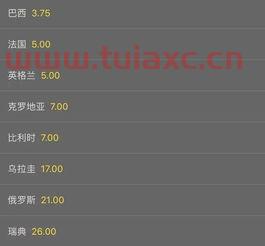 最新世界杯8强分组表