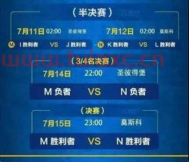 俄罗斯世界杯分组日期