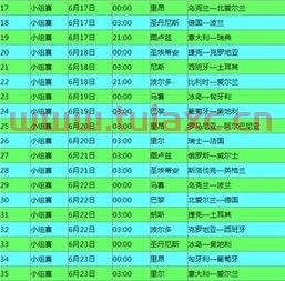 欧洲杯半决赛时间表