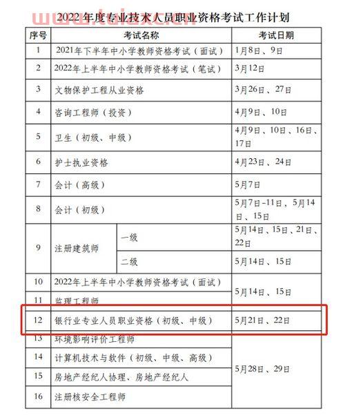 2022年银行从业资格考试时间推迟