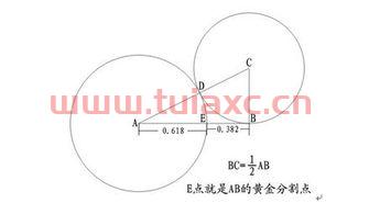黄金分割线的画法