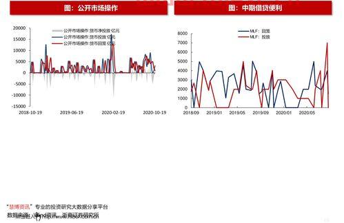 兴森科技股票行情