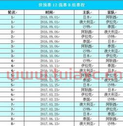 2022世界杯亚洲12强赛完整赛程时间