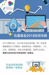 私募基金的投资攻略