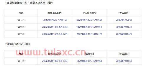 期货从业资格考试2022年报名时间官网查询系统