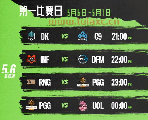 msi赛程rng战绩