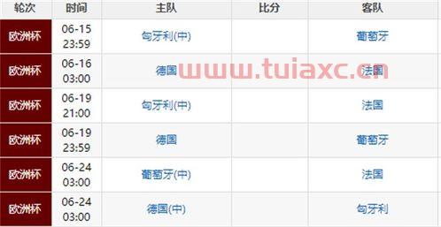 欧洲杯赛程2019赛程表预选赛