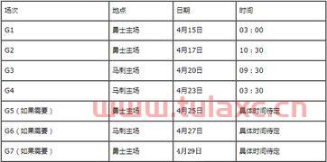 今日nba季后赛赛程主场