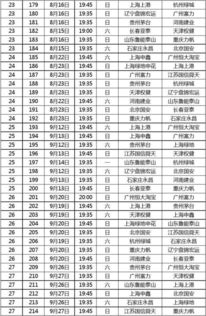 中超赛程时间表图片大全