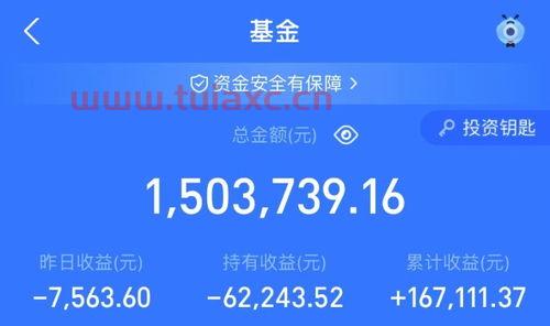 基金经理一般怎么操作