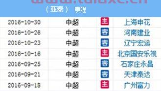 中超联赛第二阶段比赛时间安排