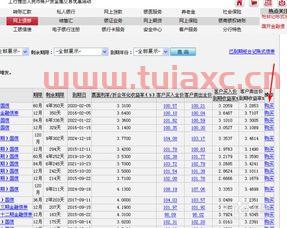 怎样开通债券账户