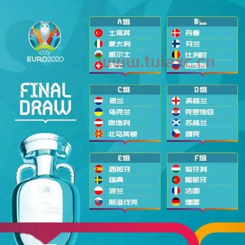 欧洲杯赛程2021赛程地点及结果直播