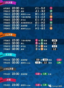 2018阿根廷世界杯赛程