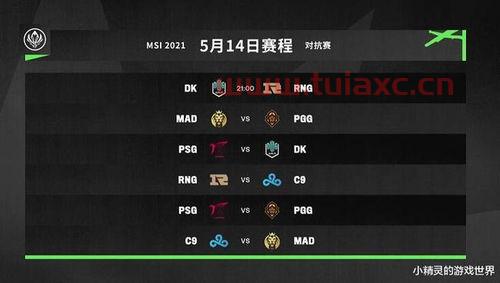 msi对抗赛规则最低晋级