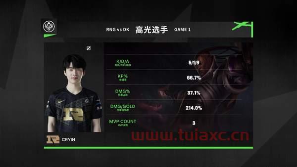 2021年msi总决赛比分