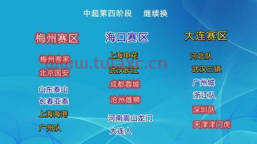 中超第三阶段赛程规则