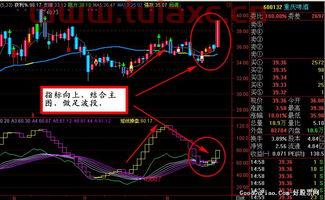 通达信股票软件好不好