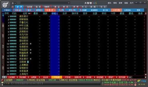 免费下载股票软件大全
