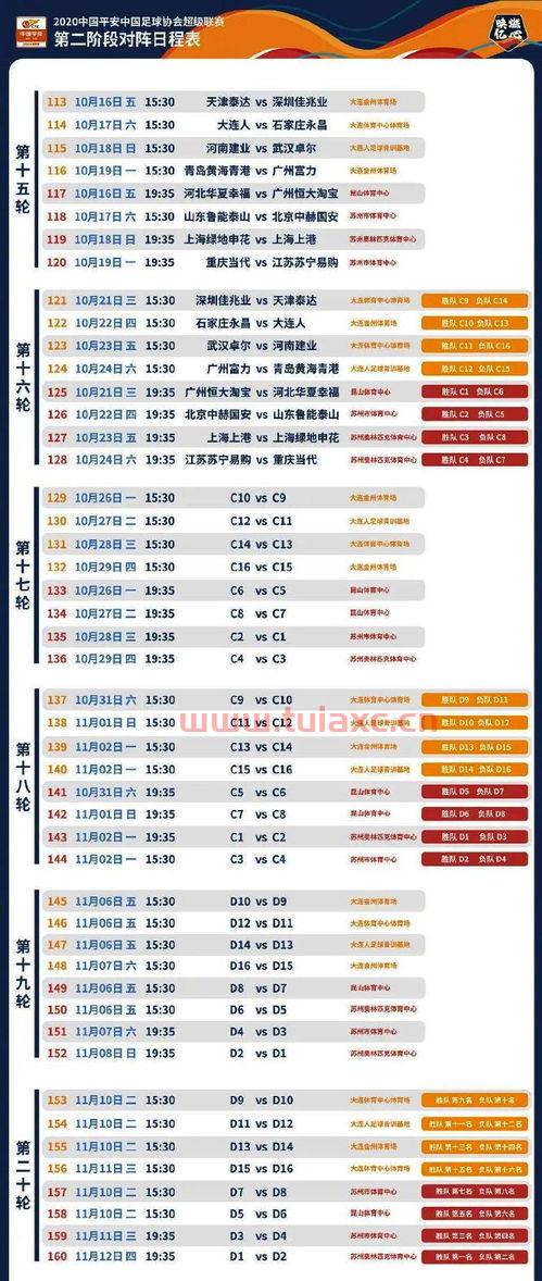 中超联赛第二阶段赛程什么时候开始