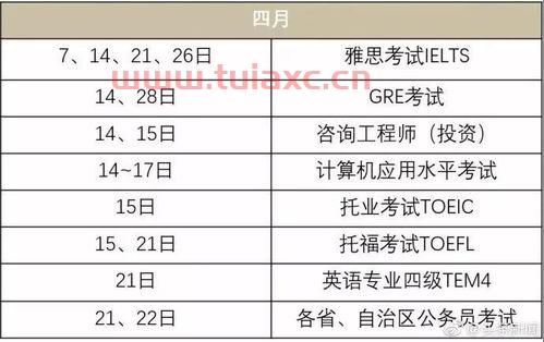基金从业资格考试口诀