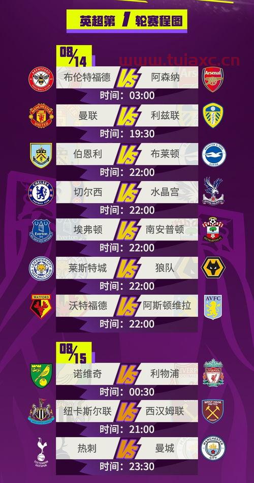 2021英超开始时间