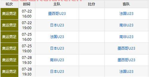 2021奥运会赛程