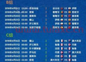 世界杯赛程分组规则