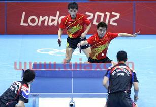 2012奥运会乒乓球男团决赛