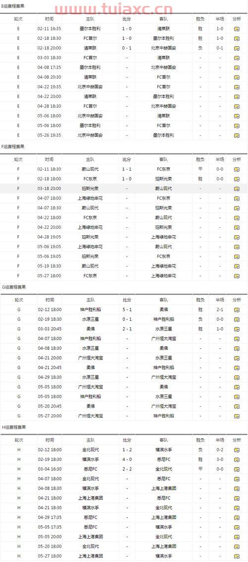 中超足球赛程2020赛程表今天